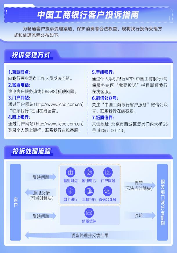 青海中